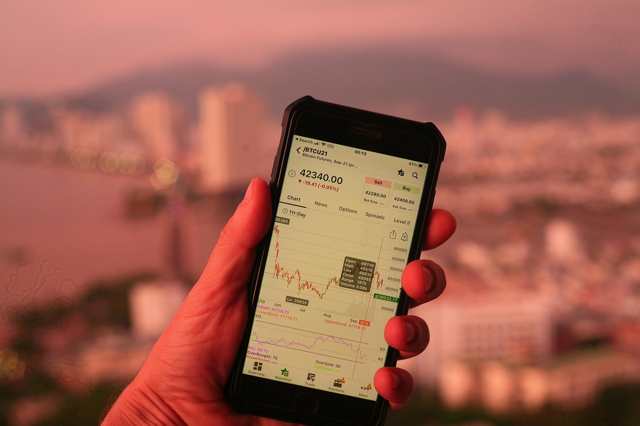 MT4 Trading Platform Delivers Precision with Advanced Charting Tools
