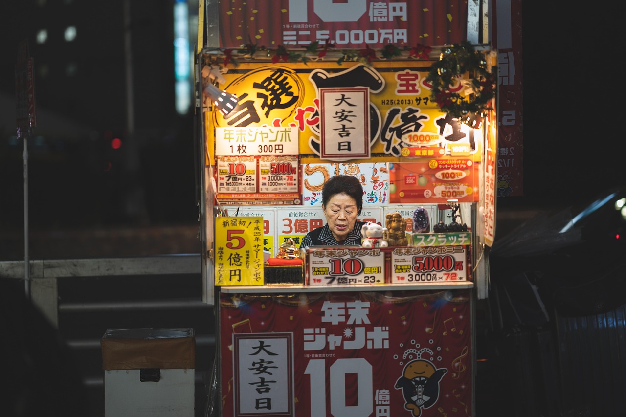 Street, kiosk, store — Optimizing Your Ads Performance with Automated Ad User Imports and Targeted Audiences